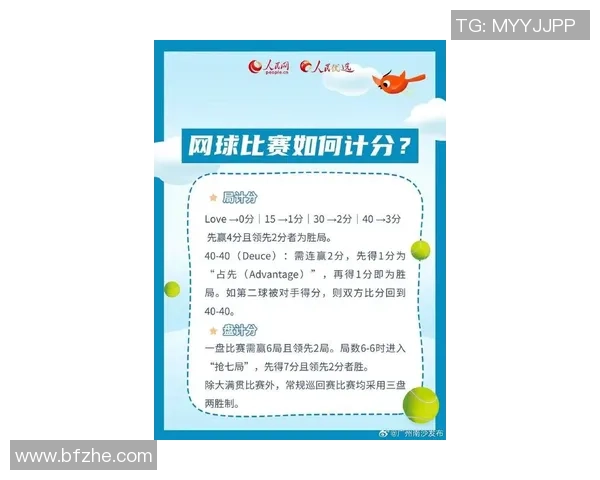 广州网球队在网球比赛中创造新高经验排名引发广泛关注与讨论