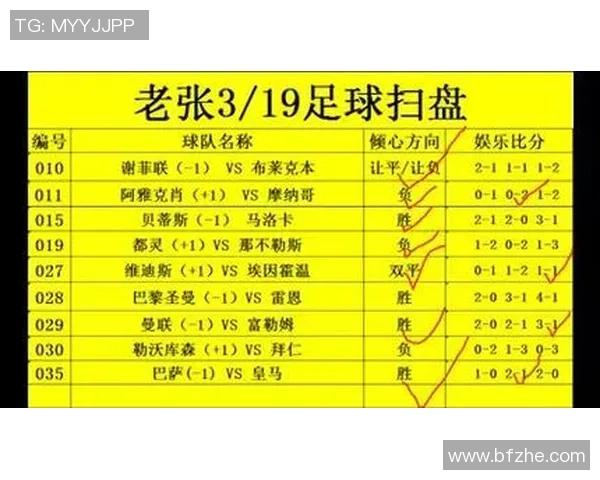 武汉足球队与成都足球队赛后战术分析与复盘探讨 武汉足球队与成都足球队赛后战术分析与复盘探讨