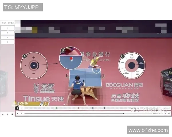 武汉乒乓球队节奏表现数据分析揭示训练与比赛的关联性与发展潜力