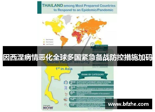 因西涅病情恶化全球多国紧急备战防控措施加码